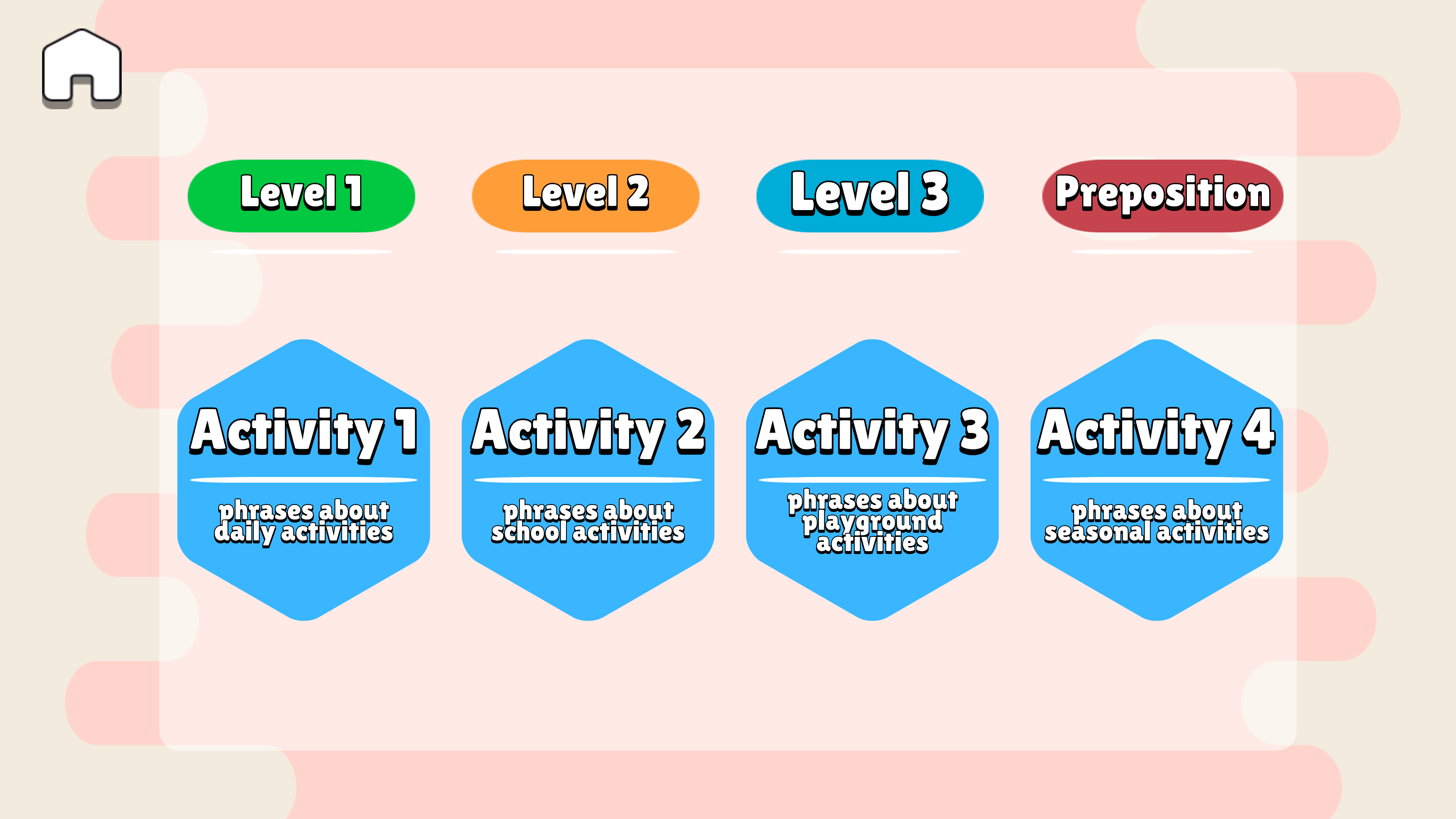ELD AAC Gamification EdTech Solution for Speech Pathologist